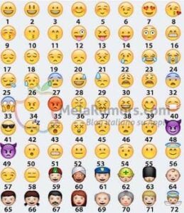 Emoticon WhatsApp: categoria Persone (smile e faccine)