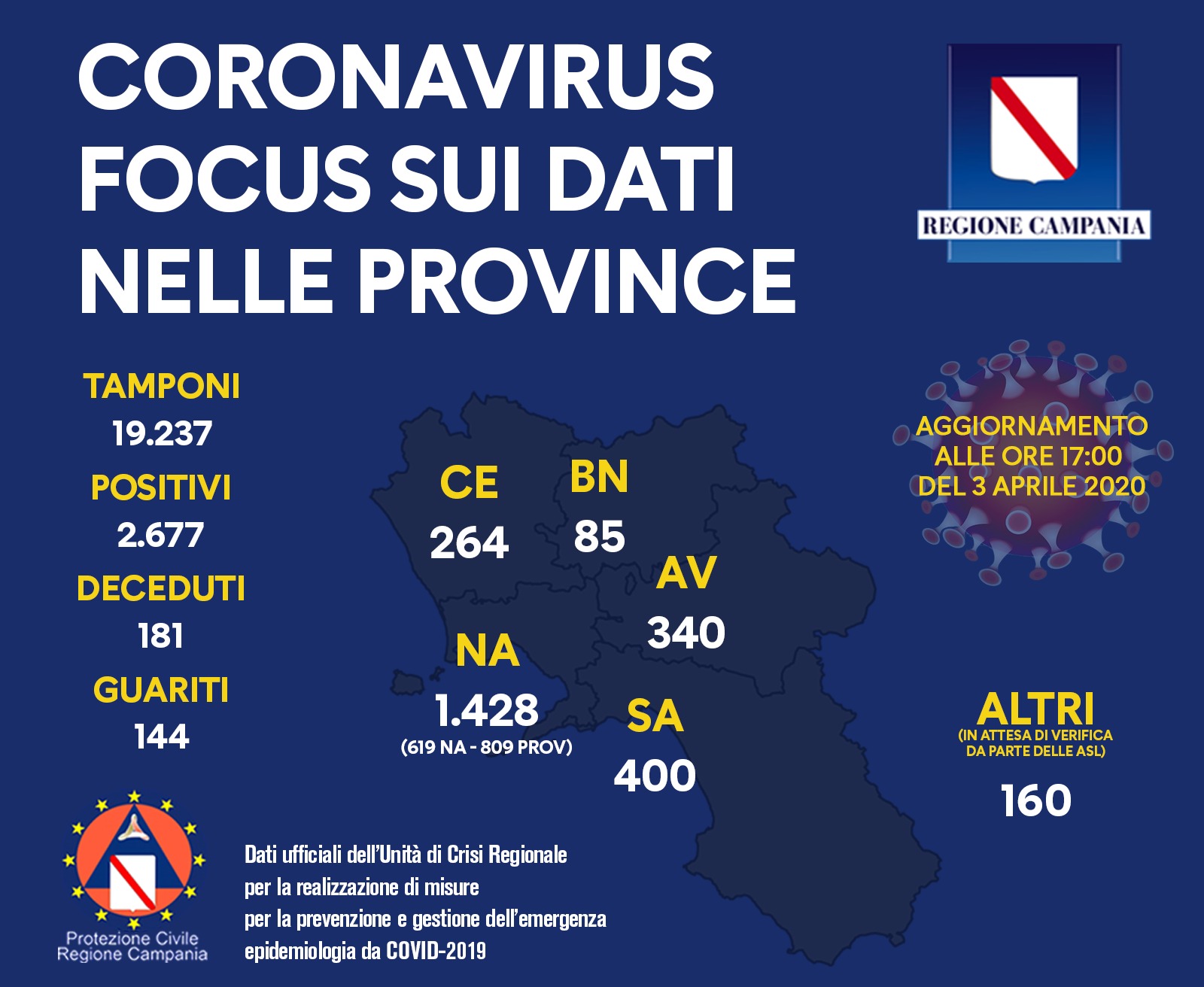 coronavirus-campania-casi-province-3-aprile