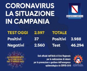 coronavirus-campania-bollettino-17-aprile-2020