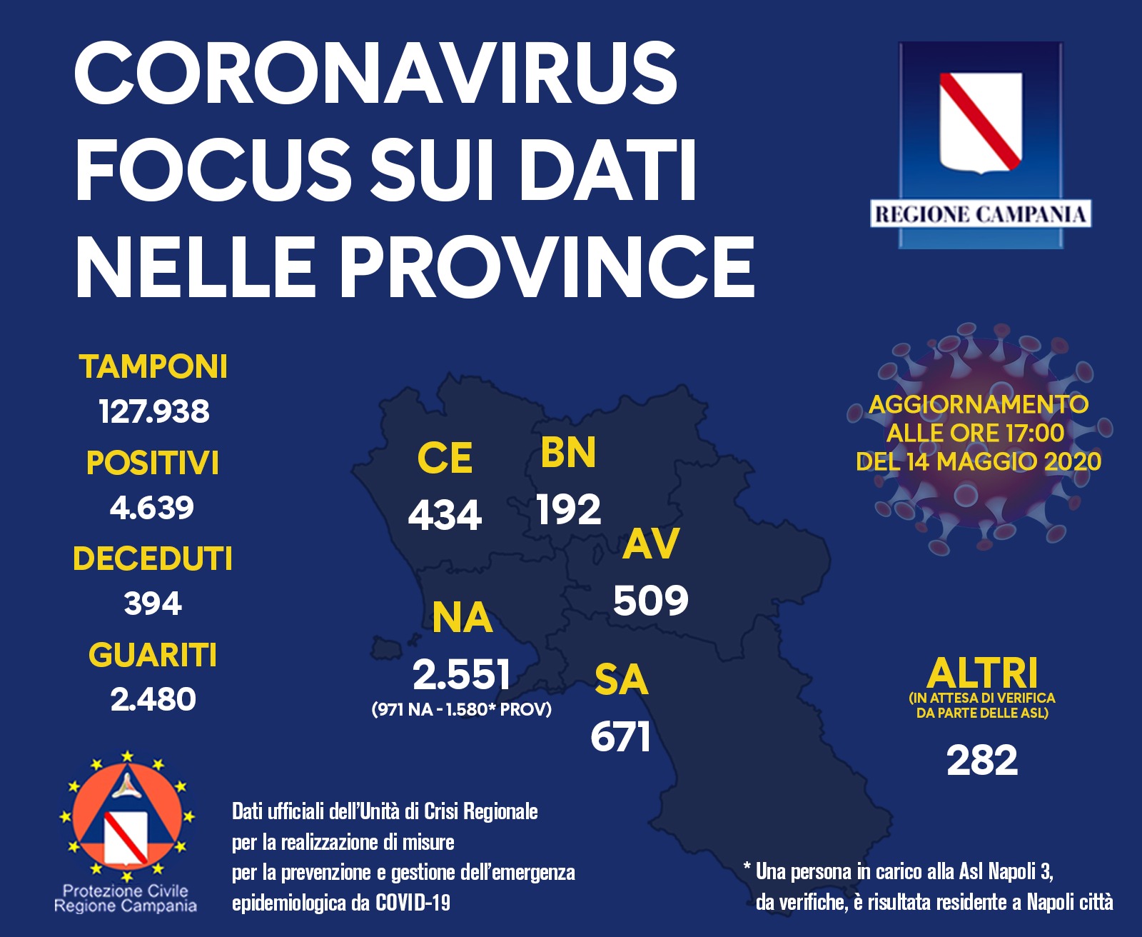 coronavirus-bollettino-14-maggio