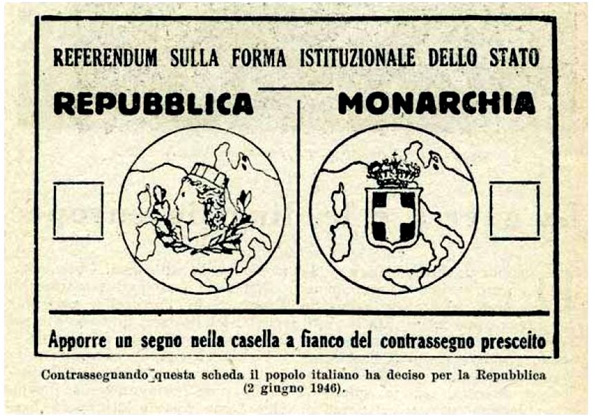 Referendum-2-giugno_scheda_elettorale