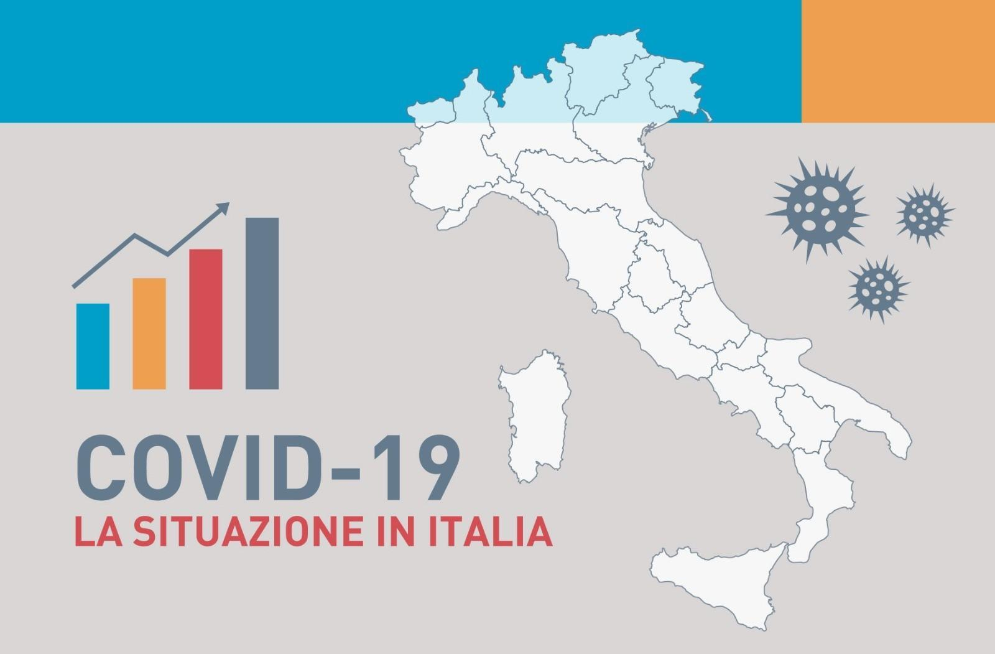 bollettino-protezione-civile-coronavirus-italia-15-giugno
