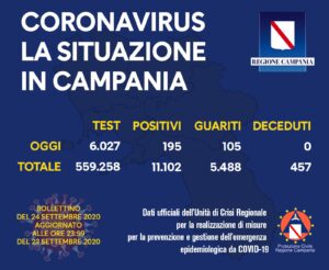 coronavirus-campania-bollettino-24-settembre
