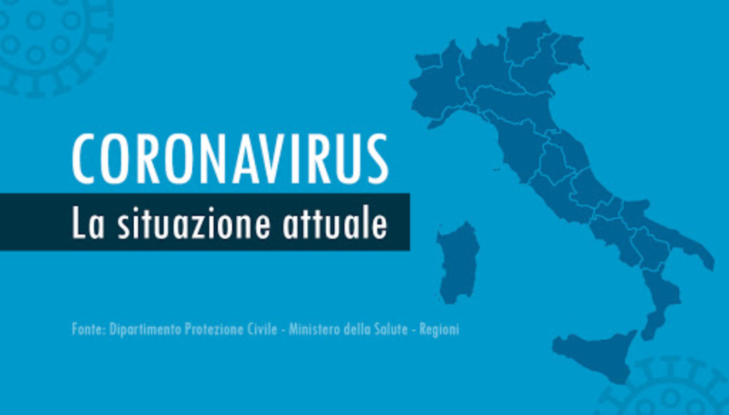 bollettino-coronavirus-italia-20-ottobre-casi-morti