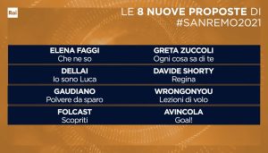 Sanremo Giovani 2021