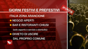 italia-zona-rossa-natale-date-chiusure-festivi-prefestivi