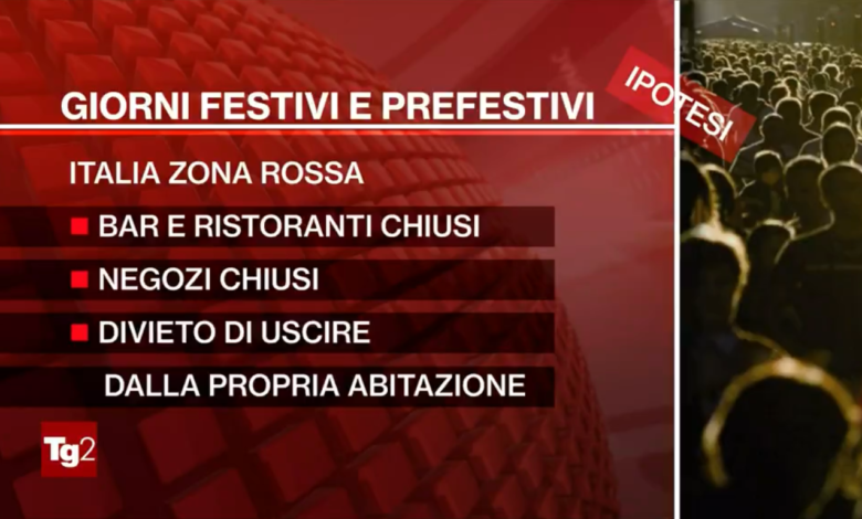 italia-zona-rossa-natale-date-chiusure-festivi-prefestivi