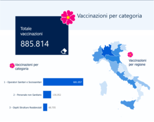 covid-885814-vaccinati-italia-campania-14-gennaio