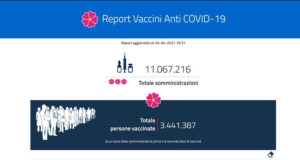 covid-dosi-vaccino-italia