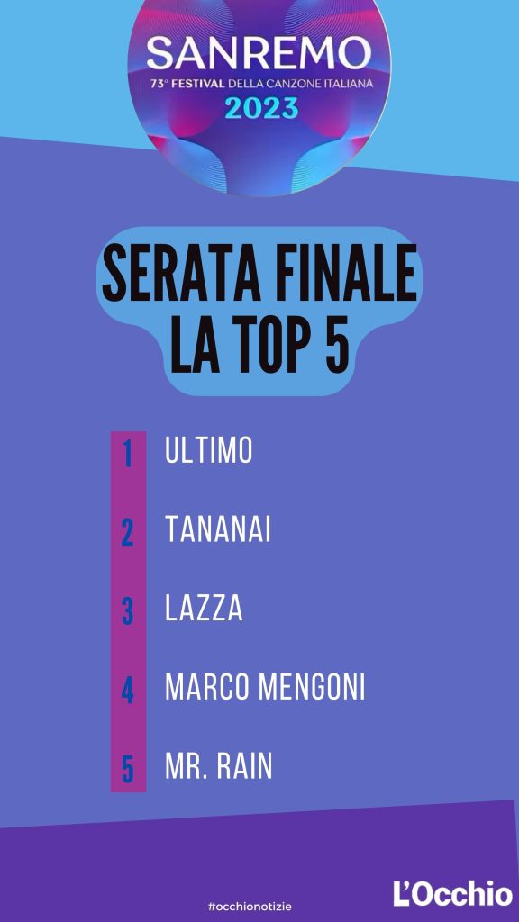 top 5 serata finale sanremo 2023