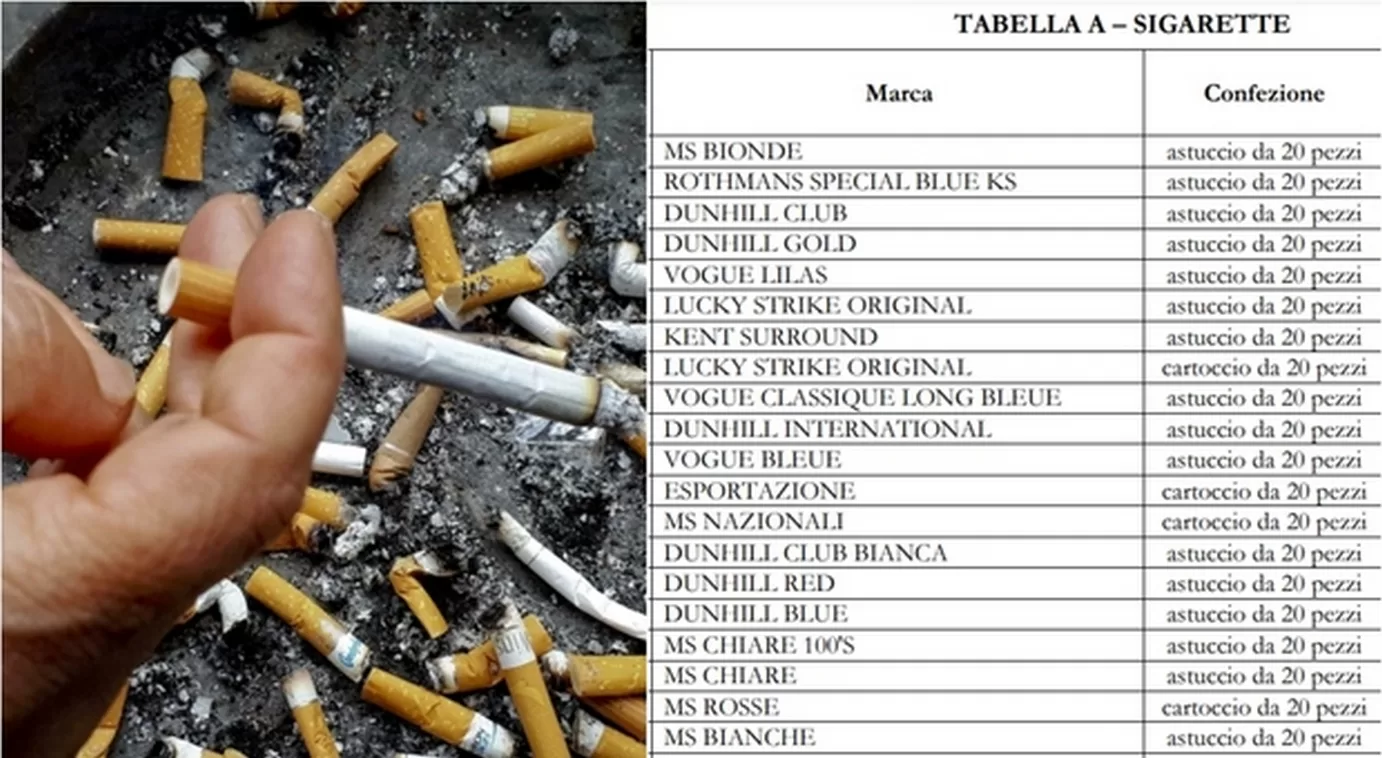 sigarette aumenti oggi 5 aprile prezzi aggiornati lista completa